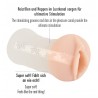 Masturbator Soft Stroker